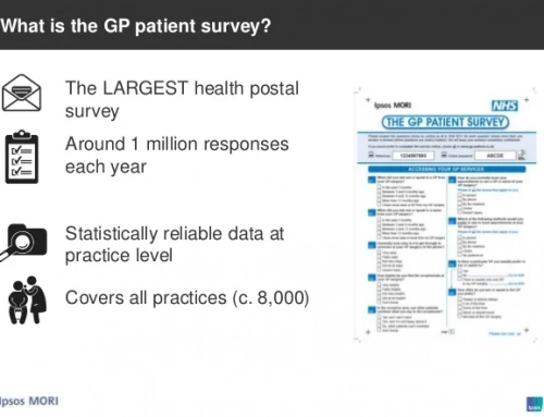 GP Patient Survey